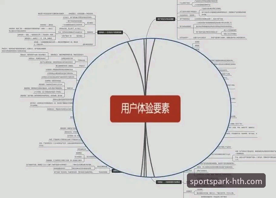 华体会(HTH)移动端体验 4个关键维度解析华体会(HTH)移动端体验的升级之路