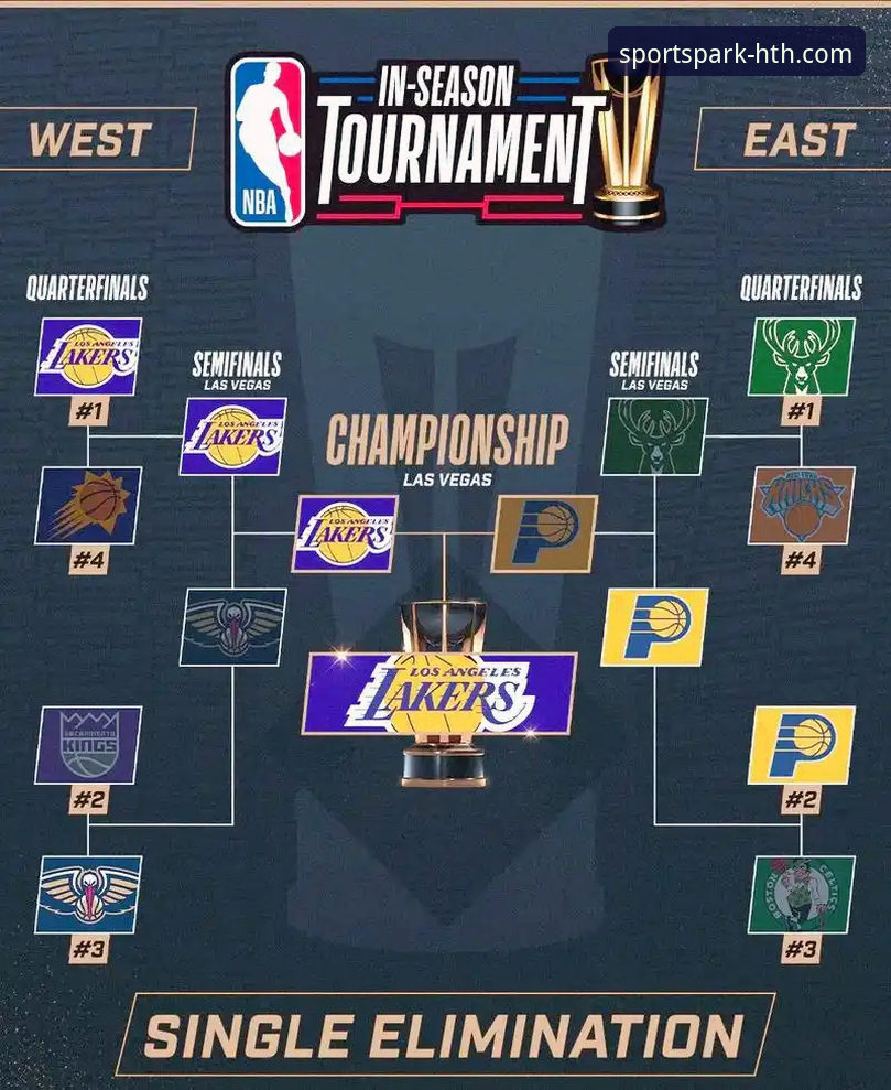 揭秘湖人客场险胜背后：华体会体育平台如何呈现一场数据盛宴